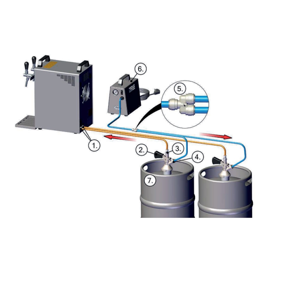 Compressor Lindr 15