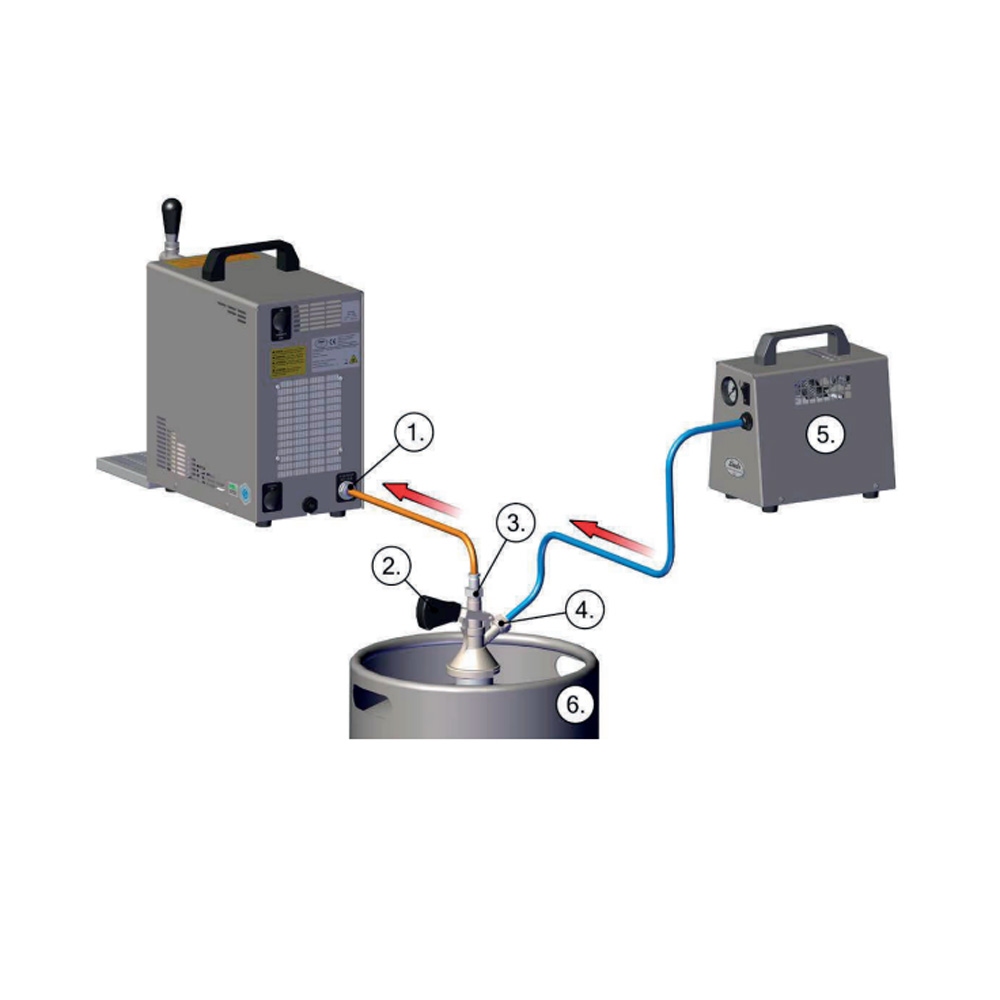 Compressor Lindr 15